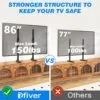 Rfiver UT3004 Table Top TV Stand - Image 2
