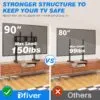 Rfiver UT7001W Table Top TV Stand - Image 2